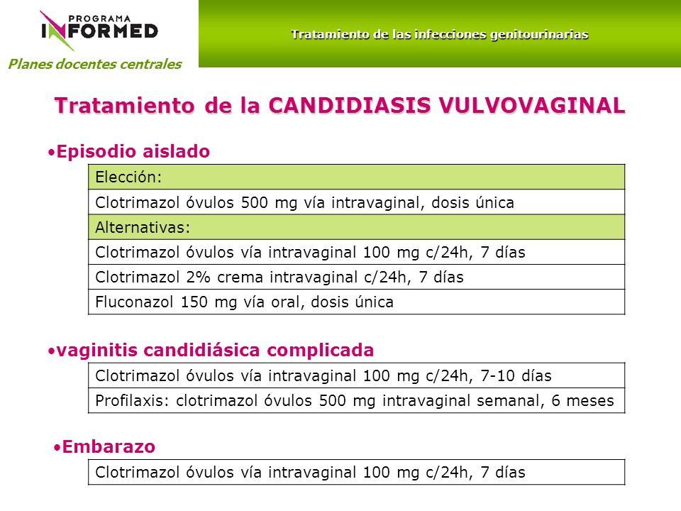 Vulvovaginitis candidiasica tratamiento ovulos